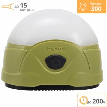 Фонарь FENIX CL20