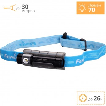 Налобный фонарь FENIX HL10 PHILIP LXZ2-5770 Налобный фонарь FENIX HL10 PHILIP LXZ2-5770