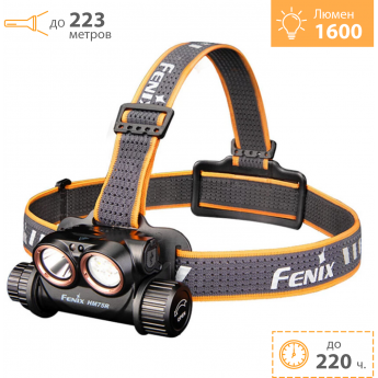 Налобный фонарь FENIX HM75R SE Налобный фонарь FENIX HM75R SE