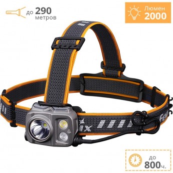 Налобный фонарь FENIX HP25RV2.0 HP25RV20 + Подарок Налобный фонарь FENIX HP25RV2.0 HP25RV20 + Подарок